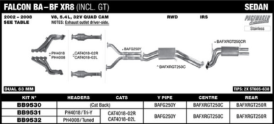 Ford Falcon BA / BF XR8, FG XR8. 5.4L Sedan Cat Back System