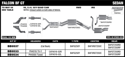 Ford Falcon BF GT / FG GT 5.4L V8 Cat Back system