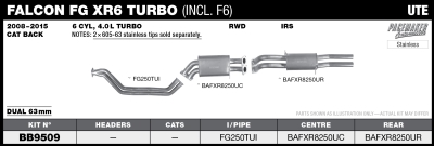 Ford Falcon FG XR6 Turbo Ute 63mm Twin System