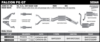 Ford Falcon FG GT 5.4L V8 Complete System