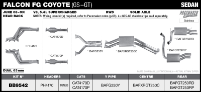 Ford Falcon FG Coyote 5.0L V8 63mm Twin system Tuned Headers