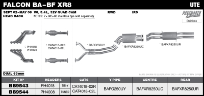 Ford Falcon BA / BF XR8 UTE 5.4L V8 Complete System