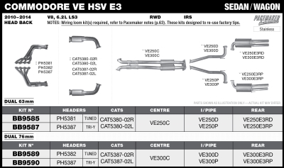 Commodore VE HSV E2 V8 6.2L 63mm Twin System Tuned Headers