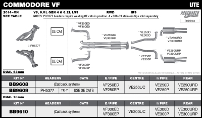 Commodore VF / VF2 / Maloo V8 Ute Dual 63mm Cat Back System