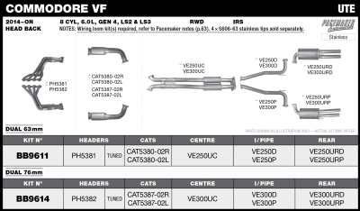 Commodore VF / VF2 / Maloo V8 Ute Dual 76mm System Tuned