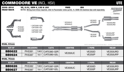 Commodore VE V8 Ute Dual 63mm System with Tuned Headers