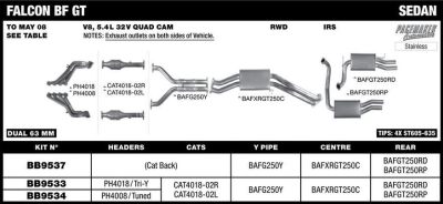 Ford Falcon BF GT 5.4L V8 Complete System