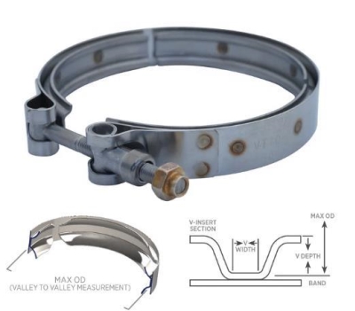 V-Band Clamp -  Detroit Diesel 8V71T