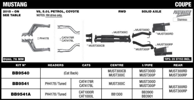 Ford Mustang Coupe 2015 -2023 5.0L V8 76mm Complete System